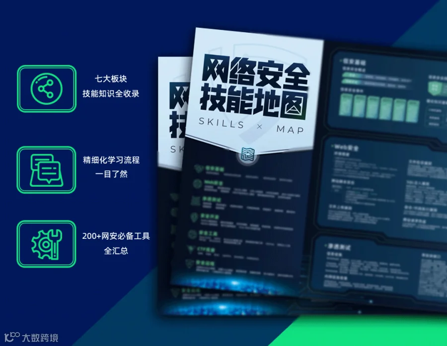 网络安全地图展示.png
