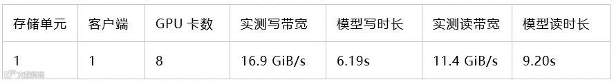 图标2-数据.png