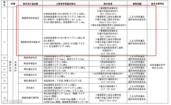 点击打开原图