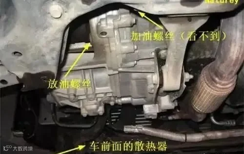 高温下的汽车