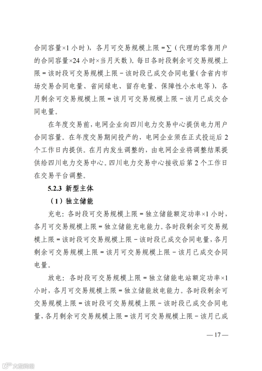 附件2+四川电力市场规则体系V4.0(征求意见稿)_1763599960206_23.png