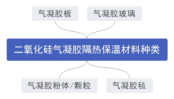 点击打开原图