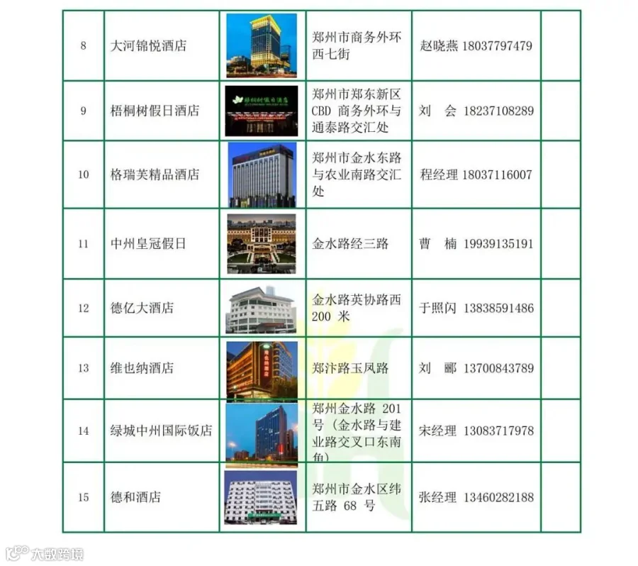 第五届郑州·中国好粮油产业链交易大会-参展商手册-确定8.12_19.jpg
