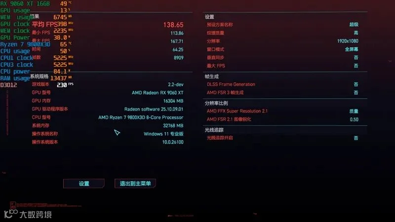 3000元以下价位16GB显卡唯一最优选择！AMD RX 9060 XT首发评测：追平RTX 5060 Ti 8GB 但显存更大 价格更便宜