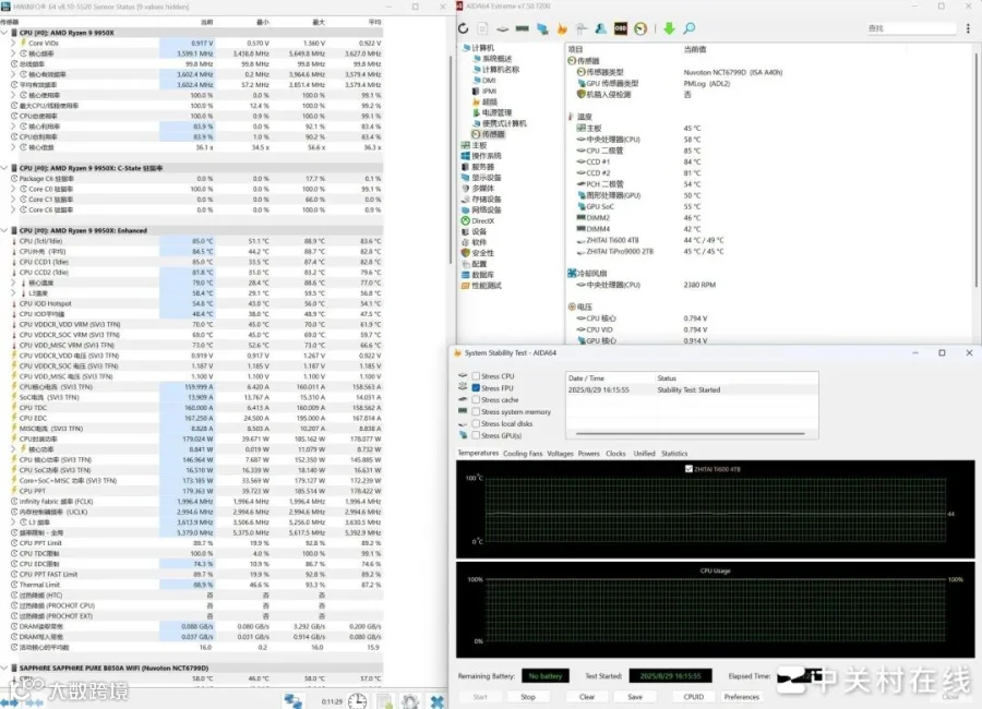 BIOS大升级 蓝宝石PURE 极地 B850A WIFI主板评测