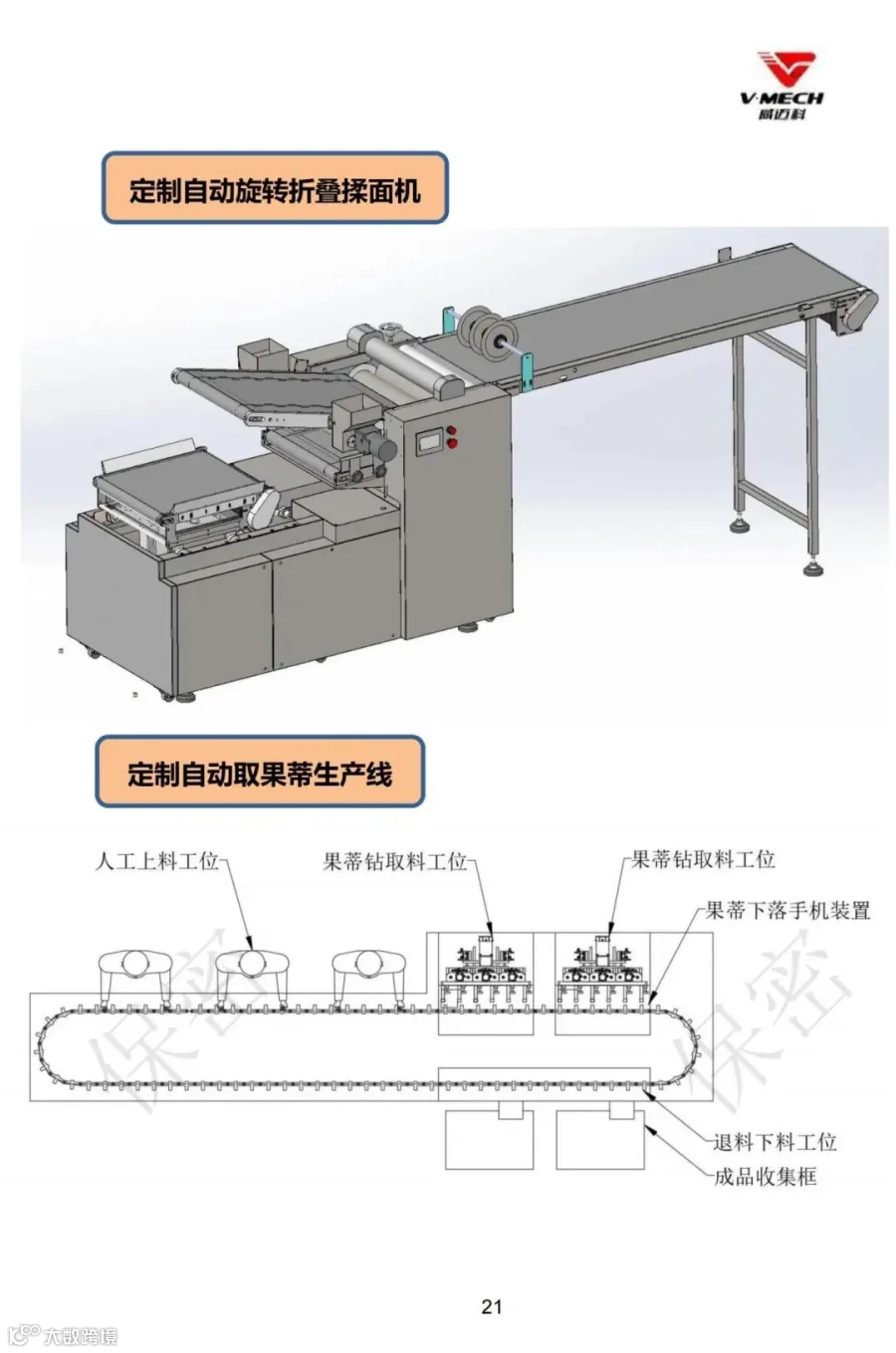 威迈科企业画册（非标订制）_22.jpg