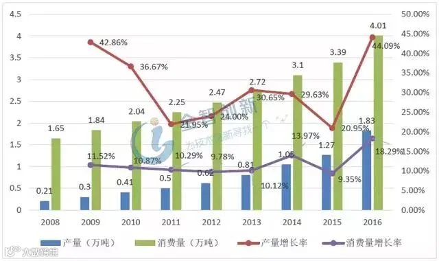 点击打开原图
