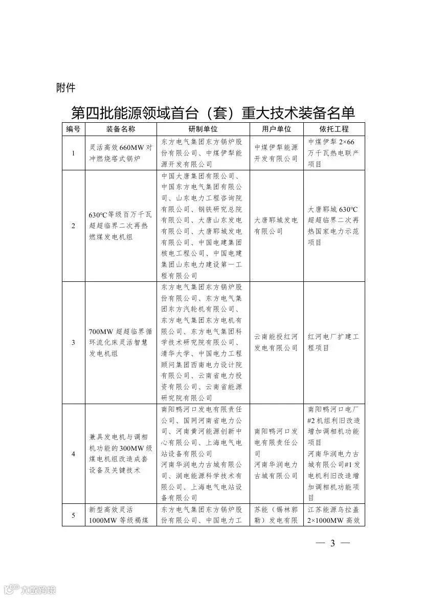 装备0000.jpg