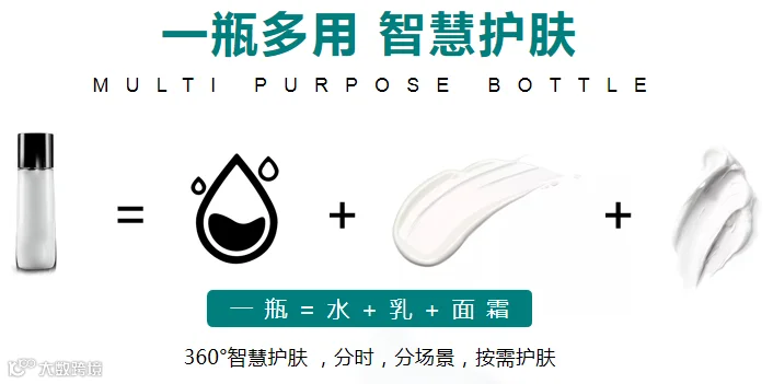 一瓶多用.png