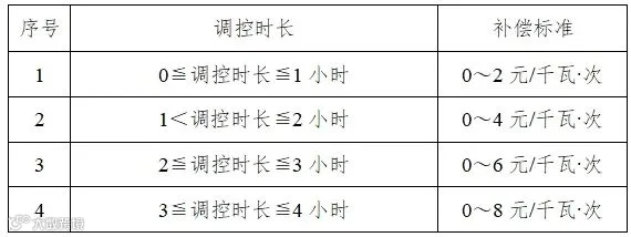 微信截图_20250512083922.png