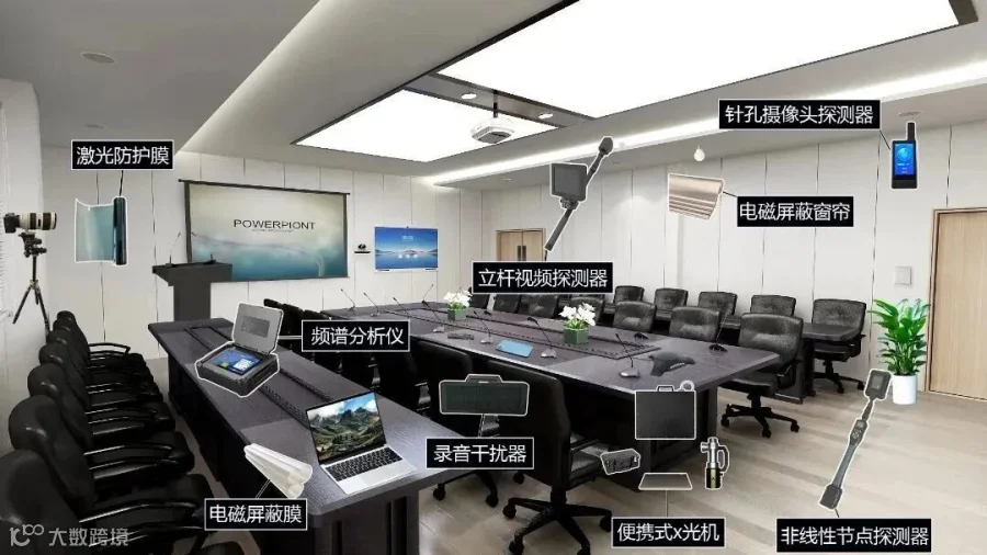 会议室设备图.jpg