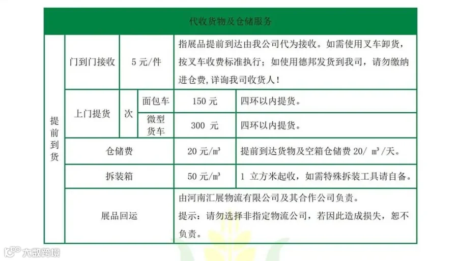 第五届郑州·中国好粮油产业链交易大会-参展商手册-确定8.12_17.jpg