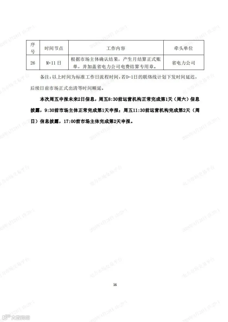 安徽电力现货市场2024年调电运行工作方案-宣贯版_15.jpg