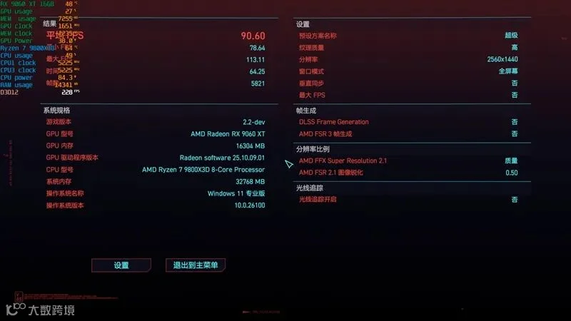 3000元以下价位16GB显卡唯一最优选择！AMD RX 9060 XT首发评测：追平RTX 5060 Ti 8GB 但显存更大 价格更便宜
