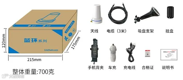 铱星车载 蓝环B816(图8)