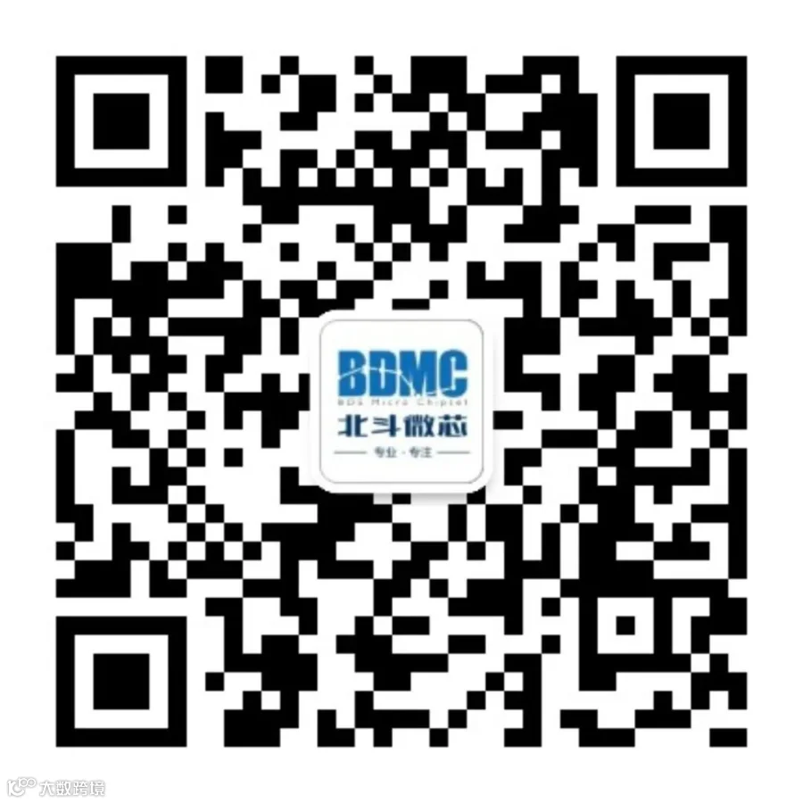 微信公众号二维码.jpg