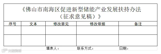 附件2:修改意见回执_Sheet1.png