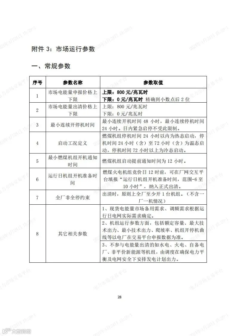 安徽电力现货市场2024年调电运行工作方案-宣贯版_27.jpg