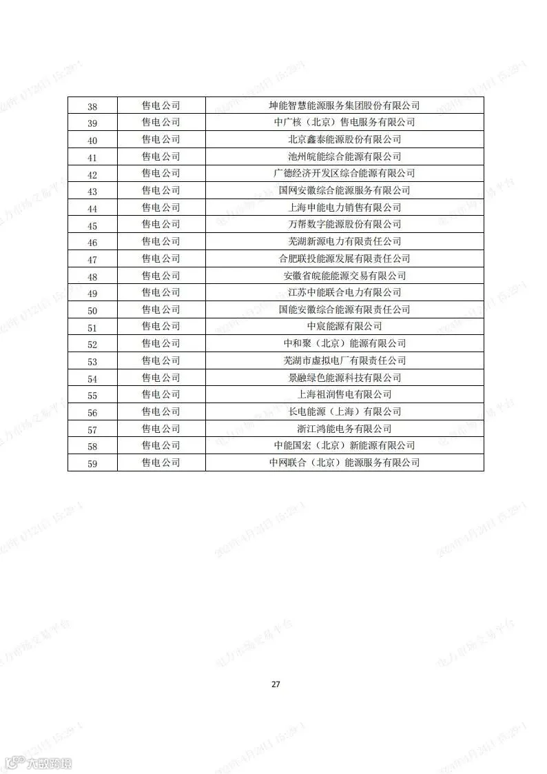 安徽电力现货市场2024年调电运行工作方案-宣贯版_26.jpg