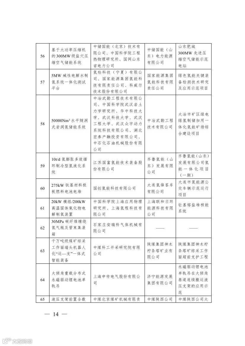 装备0011.jpg