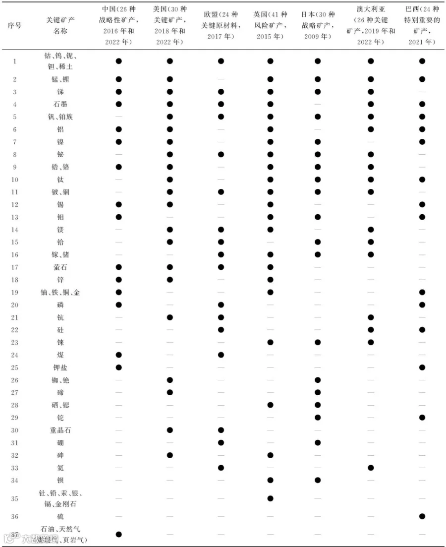 width=742,height=909,dpi=110