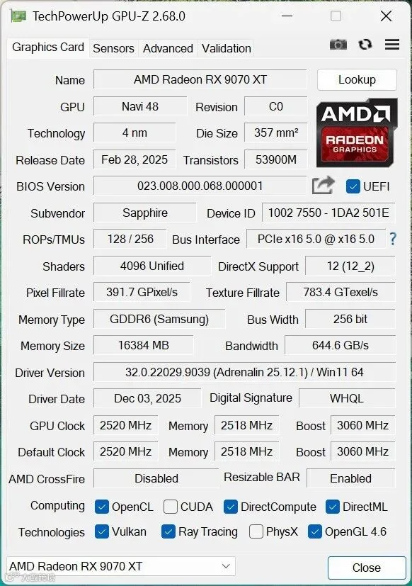 蓝宝石NiTRO+氮动极光RX 9070 XT 16G D6 Phantomlink PE评测 颜值性能超群