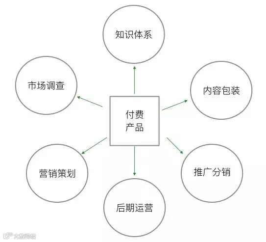 https://image.ipaiban.com/upload-ueditor-image-20180802-1533197951246043781.jpeg