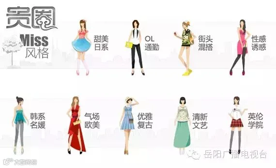网店受欢迎的几种穿衣风格,模特价格也会相应高一些