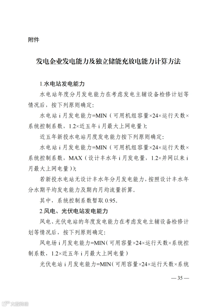 附件2+四川电力市场规则体系V4.0(征求意见稿)_1763599960206_41.png