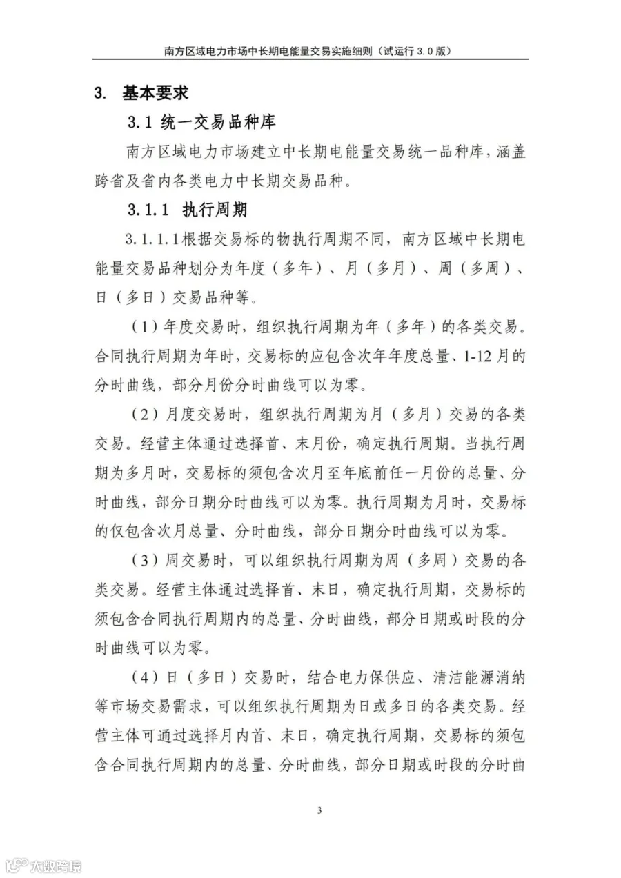 关于征求南方区域电力市场四个配套实施细则(征求意见稿)意见的函.pdf_180.jpg