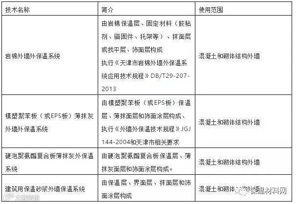 点击打开原图