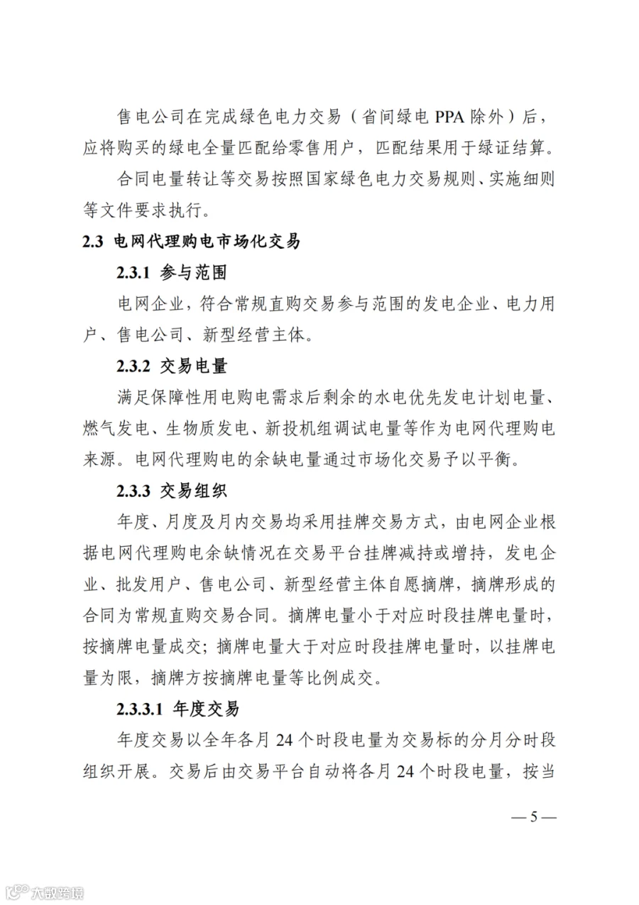 附件2+四川电力市场规则体系V4.0(征求意见稿)_1763599960206_11.png