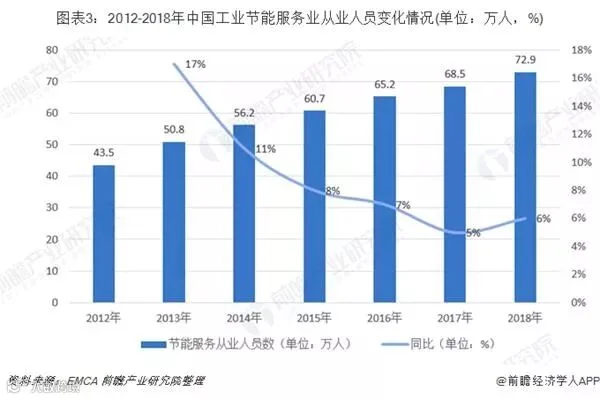 点击打开原图