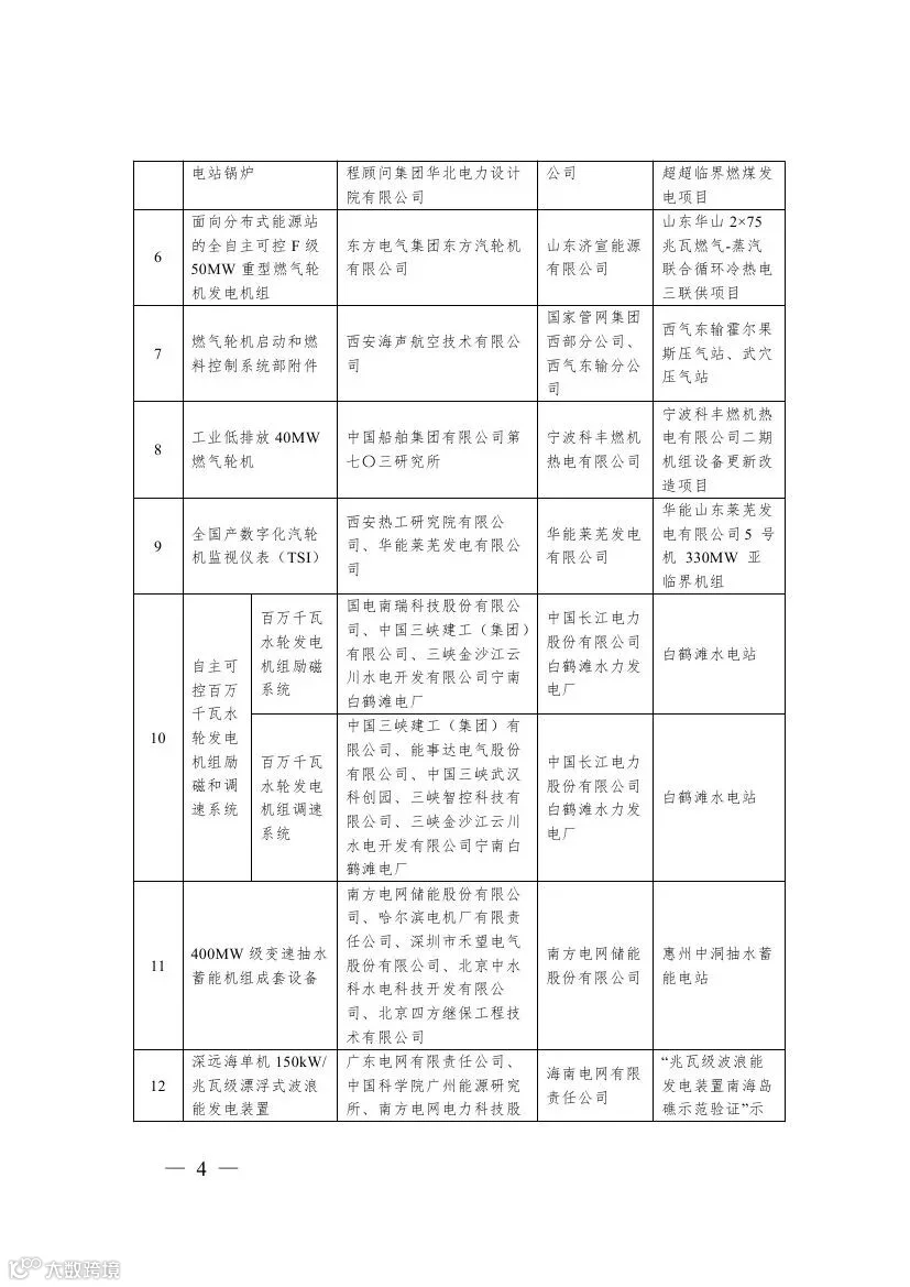 装备0001.jpg