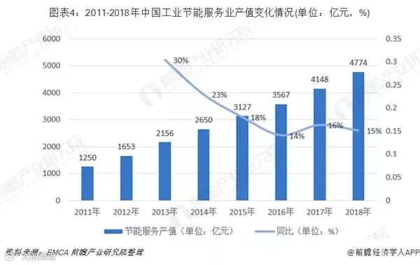 点击打开原图