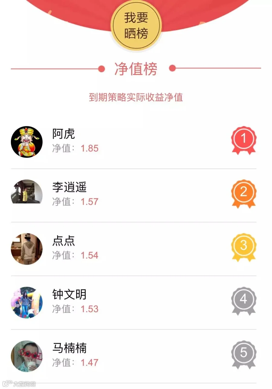 http://7xo6kd.com1.z0.glb.clouddn.com/upload-ueditor-image-20170325-1490448426505016561.jpg