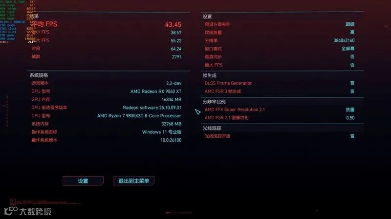 3000元以下价位16GB显卡唯一最优选择！AMD RX 9060 XT首发评测：追平RTX 5060 Ti 8GB 但显存更大 价格更便宜