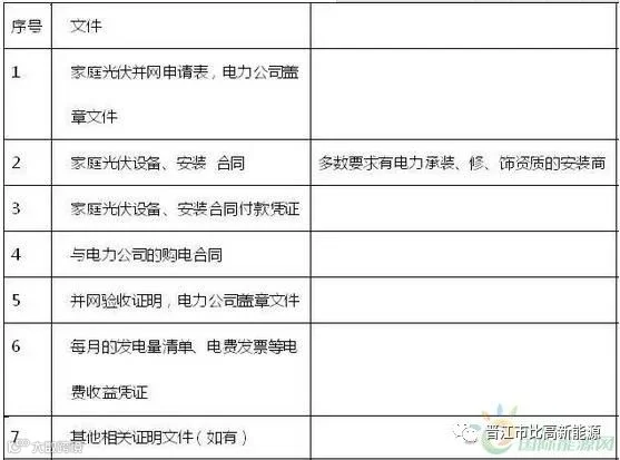 点击打开原图