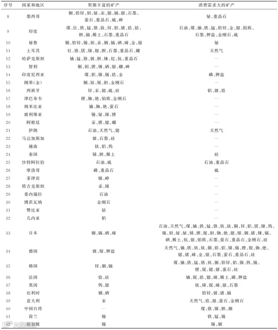 width=742,height=880,dpi=110