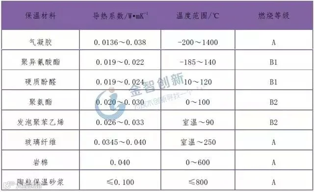 点击打开原图