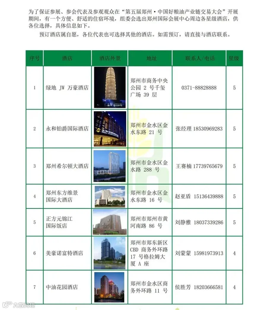第五届郑州·中国好粮油产业链交易大会-参展商手册-确定8.12_18.jpg