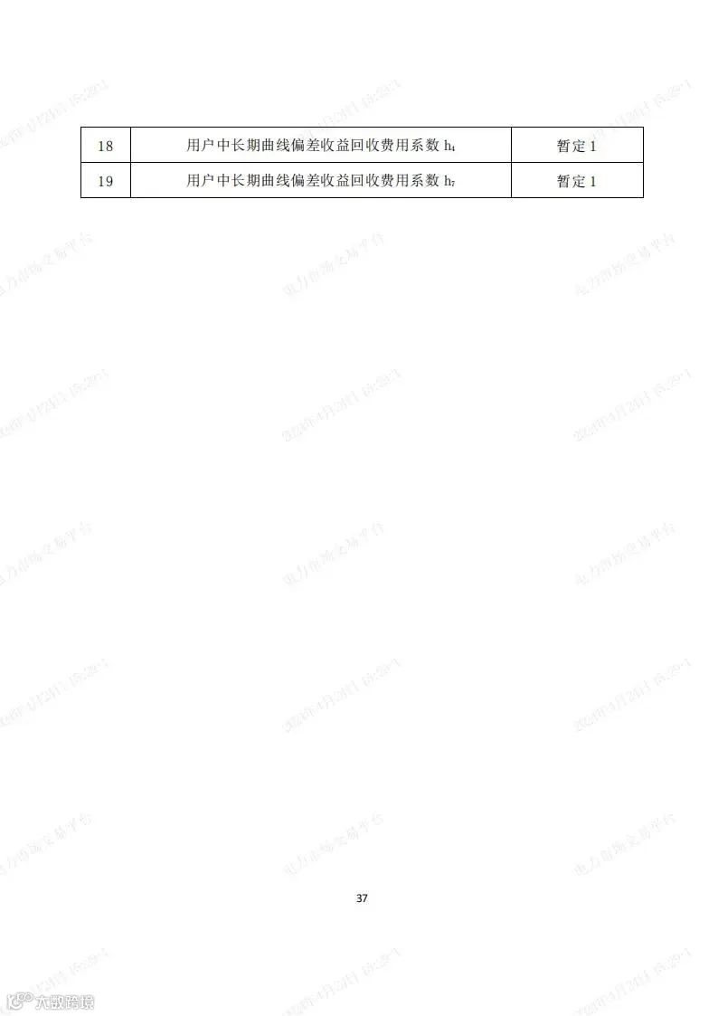 安徽电力现货市场2024年调电运行工作方案-宣贯版_36.jpg