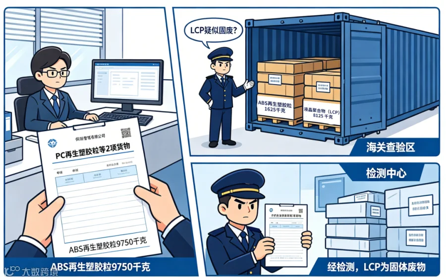 案例示意图