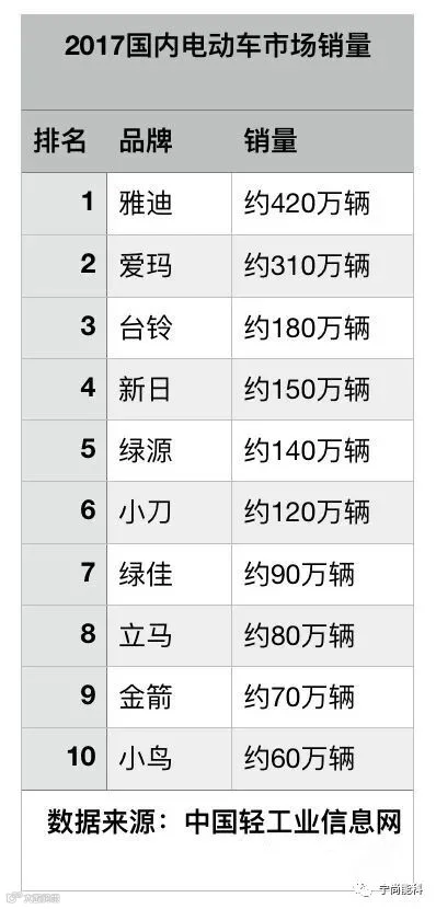 点击进入看图评论