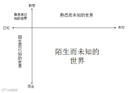 http://7xo6kd.com1.z0.glb.clouddn.com/upload-ueditor-image-20160703-1467478688781026453.png