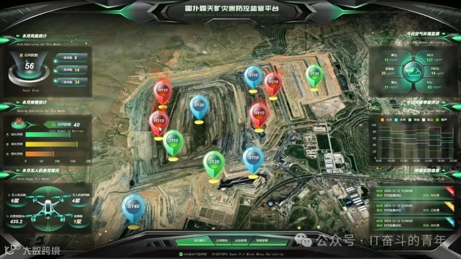 全流程生产智能调度