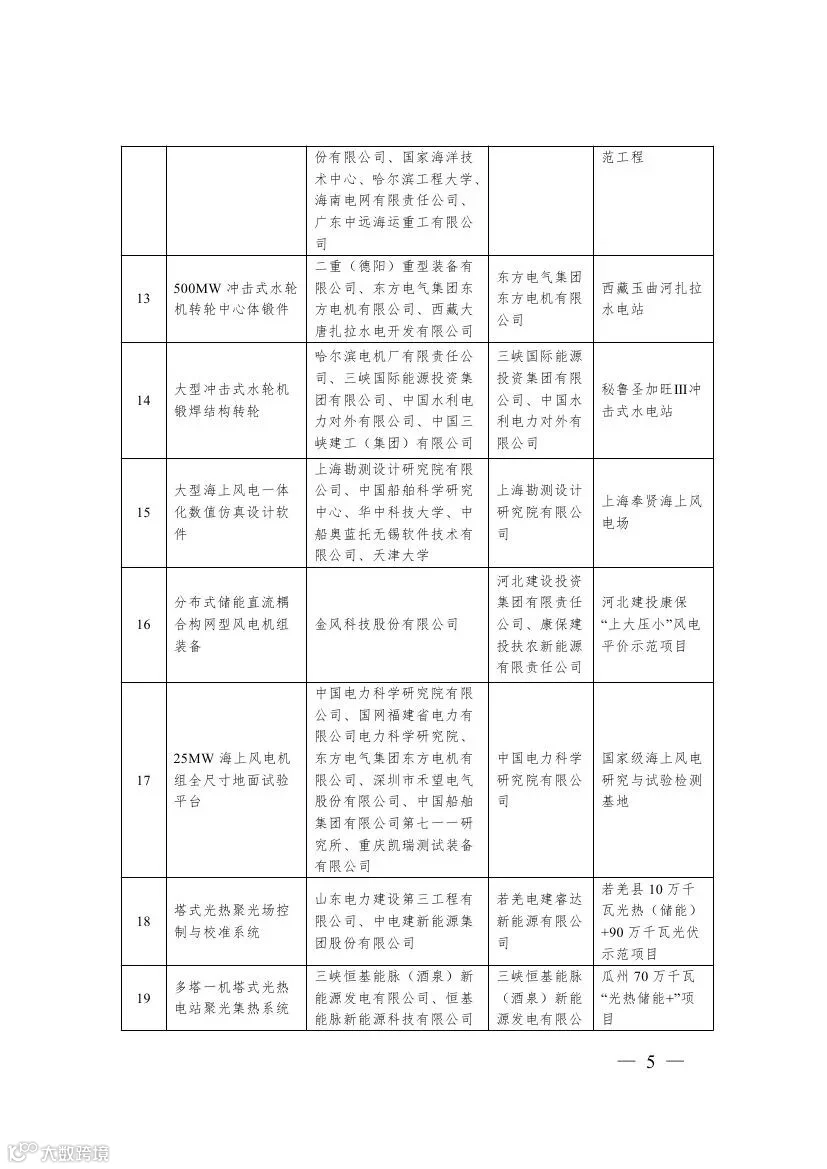 装备0002.jpg