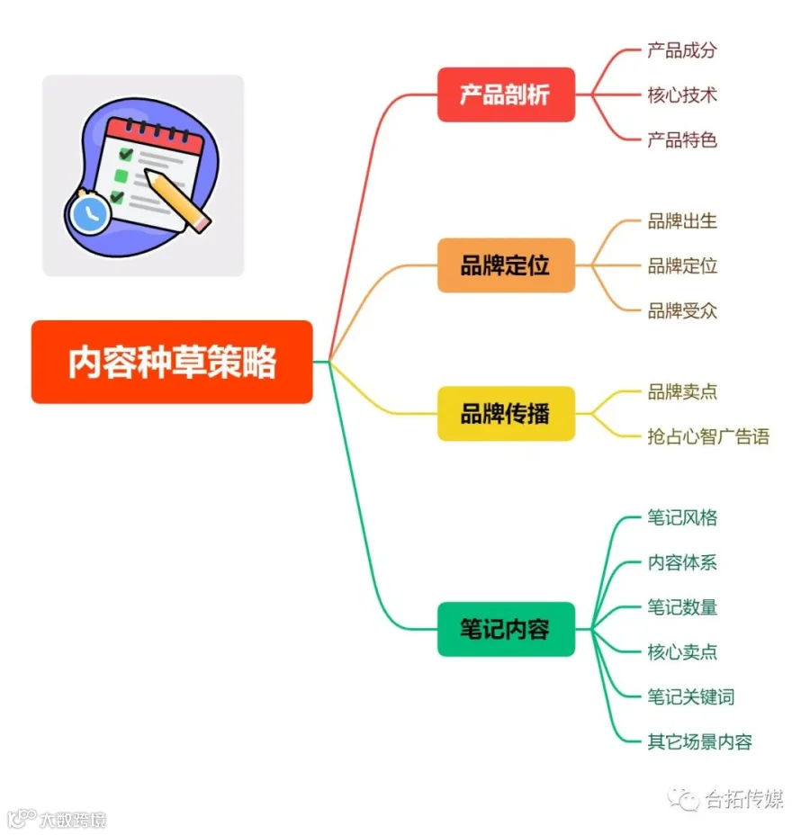 1650080774818104.jpg