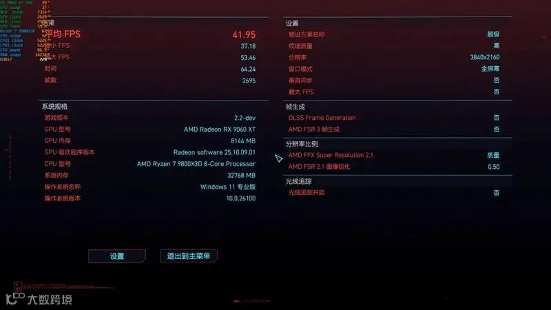 3000元以下价位16GB显卡唯一最优选择！AMD RX 9060 XT首发评测：追平RTX 5060 Ti 8GB 但显存更大 价格更便宜