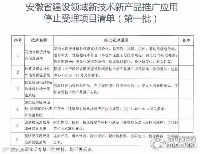 点击打开原图